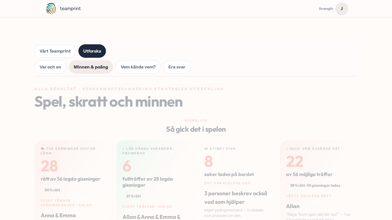 Resultatvyn Spel, skratt och minnen med sammanfattning av träffens moment