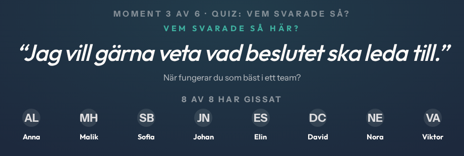 Quizresultatet på storbild: gruppens träffsäkerhet, delad förstaplats och svaren som inte var självklara